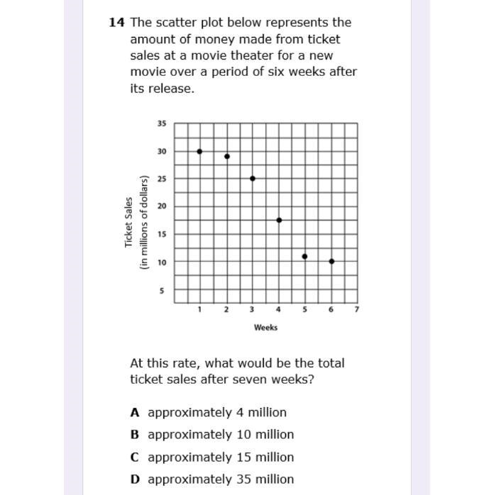 Does anyone know the correct choice for this question? If its correct ill mark you-example-1