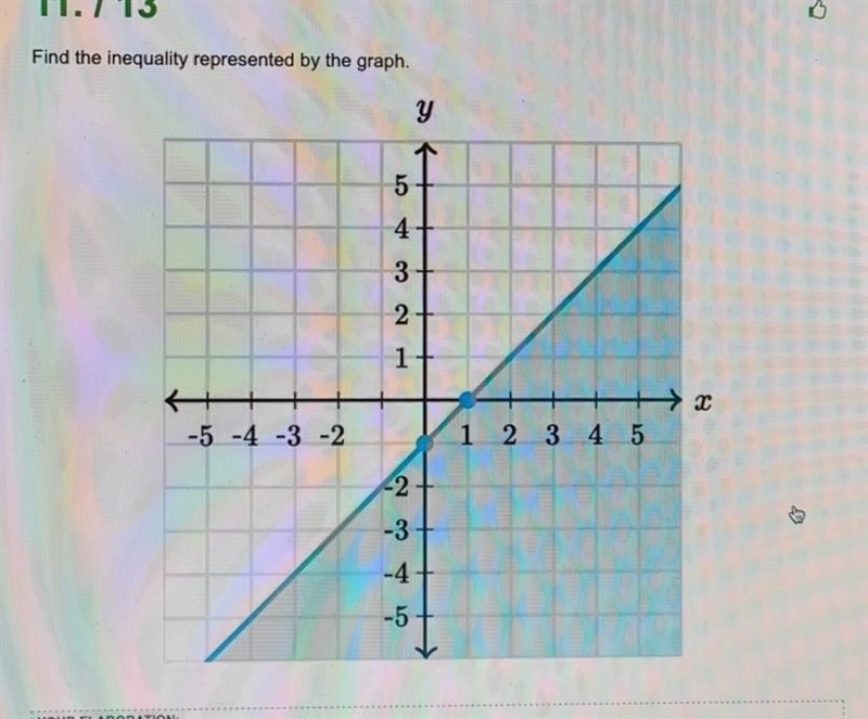 Pls help find the inequality represented by the graph​-example-1