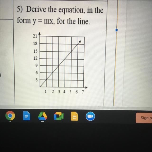 Derive the equation, in the form y = mx, for the line. (Look at the photo!)-example-1