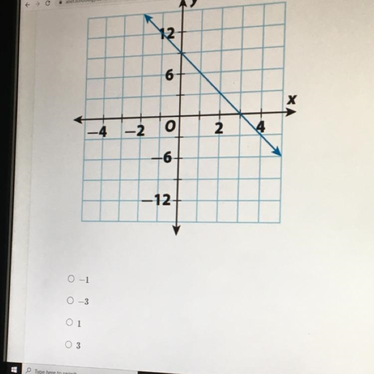 Find the slope. HELP!-example-1