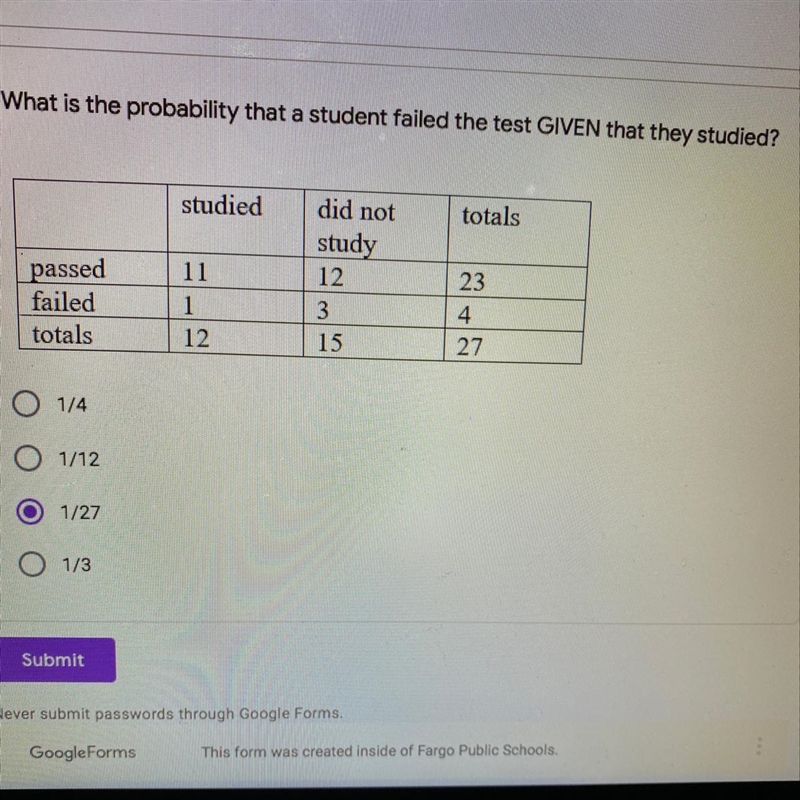 What is the probability that a student failed the test GIVEN that they studied-example-1