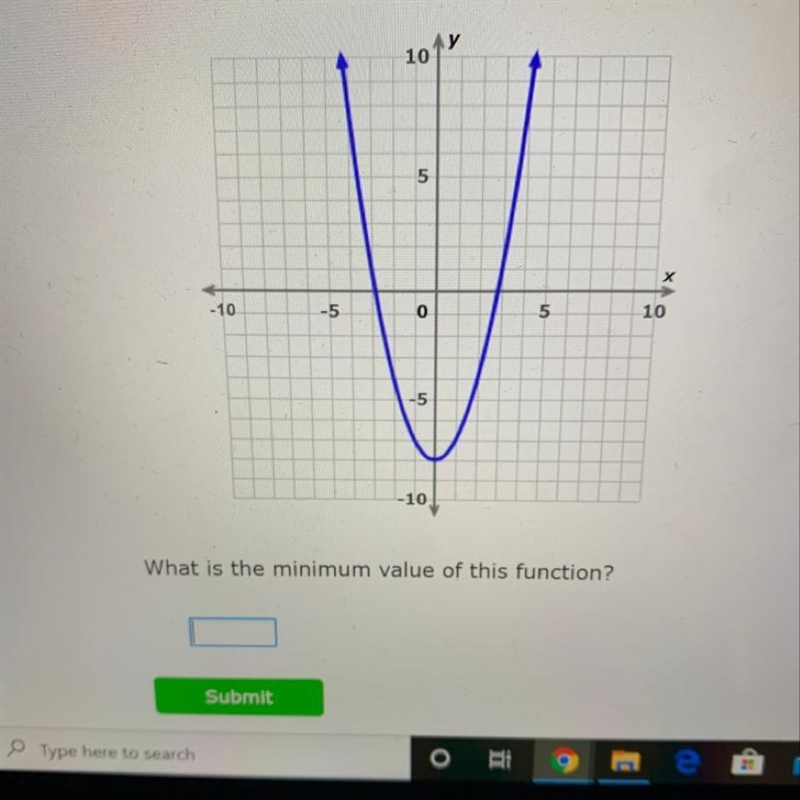 What is the minimum value of this function-example-1