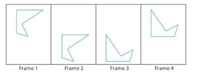 What transformation moves Frame 1 to Frame 2? A) Translation B) Rotation C) Reflection-example-1