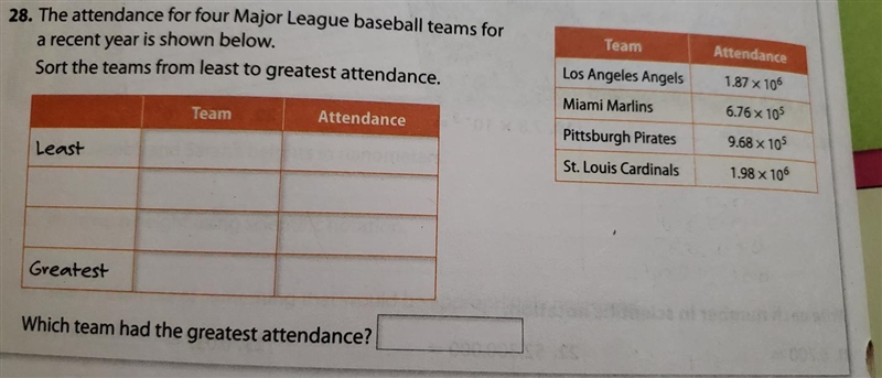 Need help! If someone could help me fill the chart and answer the question, that'd-example-1