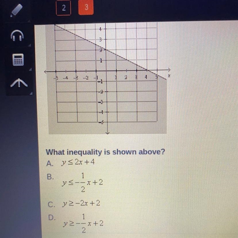 Which inequality is shown above-example-1