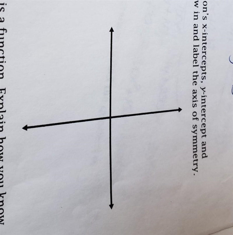 Graph f(x) =x2+2x-3, label the function's intercepts, intercept and vertex with their-example-1