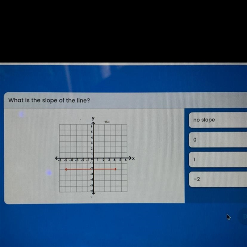 What is the slope of the line? pls help I need the answer-example-1