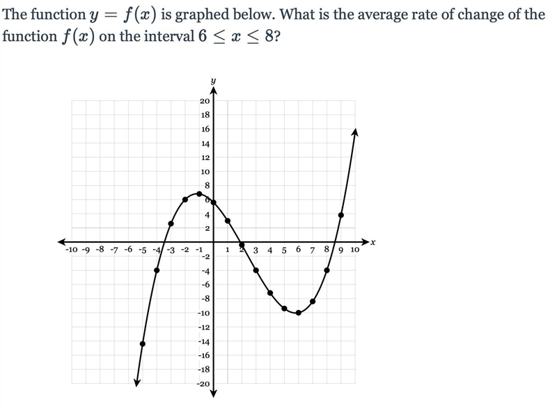 I need help someone please-example-1