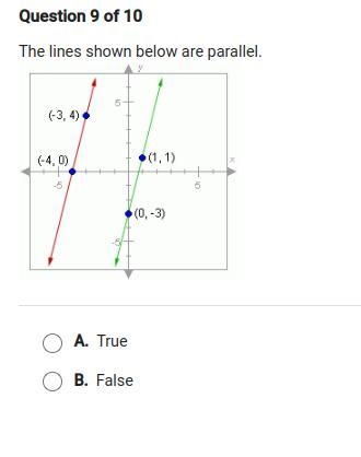 The lines shown below are parallel. True or false?-example-1