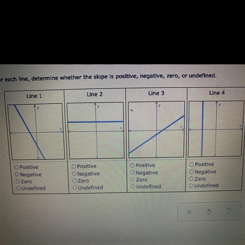 HELP ASAP pls!just say wether there positive or negative-example-1