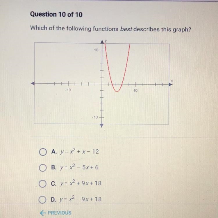 Which of the following functions best describes this graph?-example-1