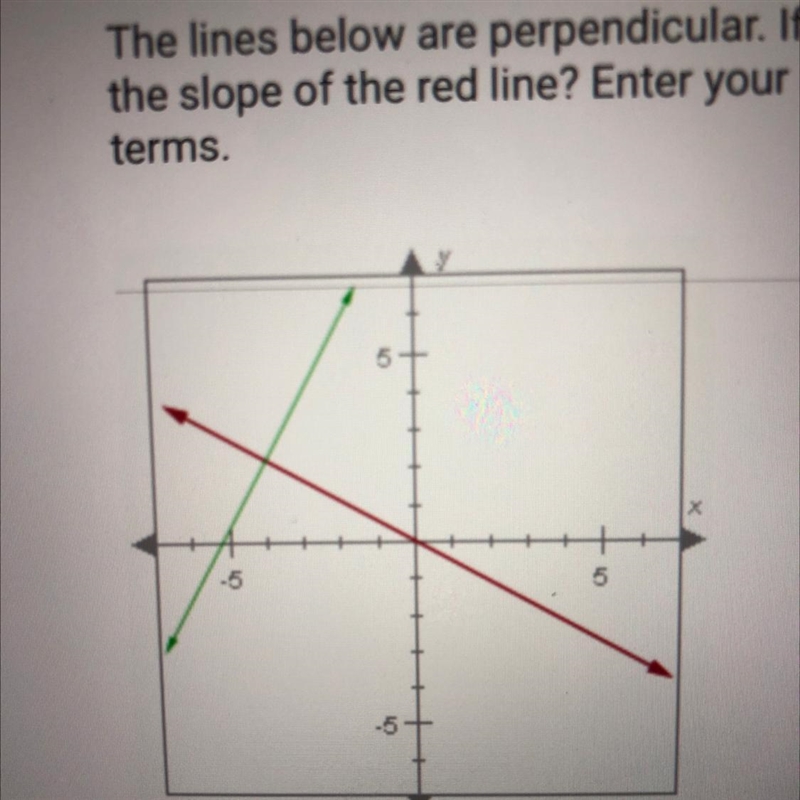 The lines below are perpendicular. If the green line has a slope of 2, what is the-example-1