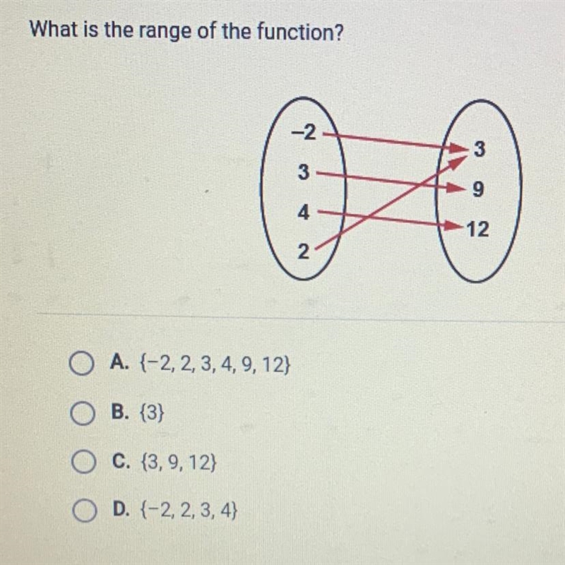 What is the range of the function? A. {-2, 2, 3, 4, 9, 12} B. {3} C. {3, 9, 12) D-example-1