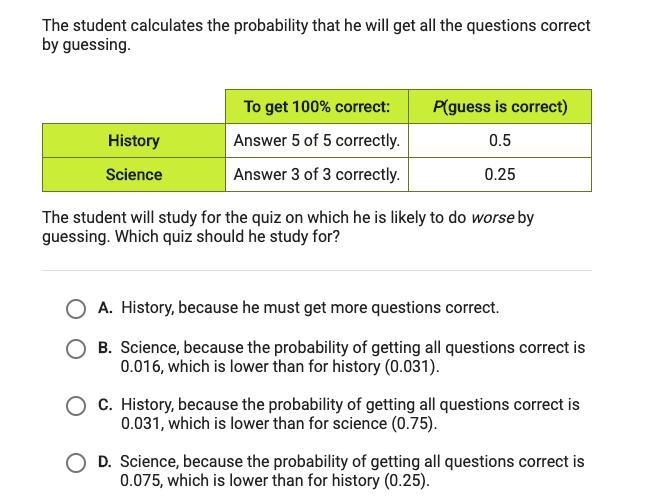 A student has to take two quizzes tomorrow. He has only enough time to study for one-example-1