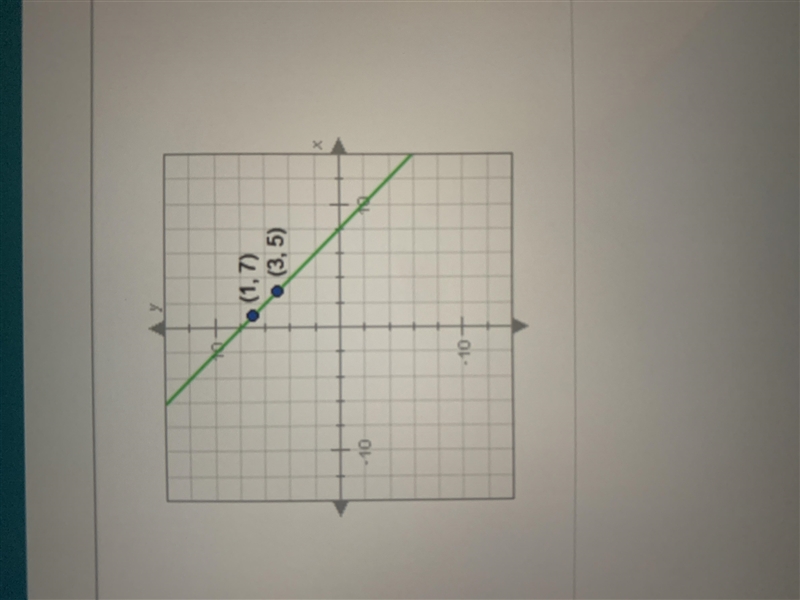 What is the slope of the line shown below? A. - 1/2 B. 1 C. -1 D. 1/2-example-1