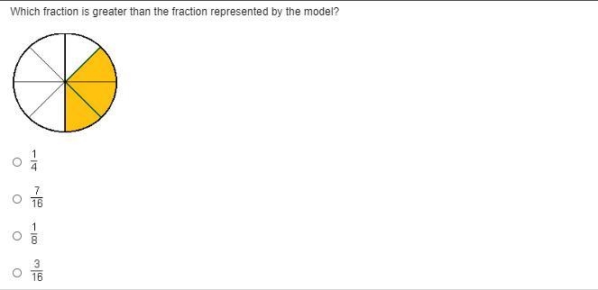 Which fraction is greater than the fraction represented by the model?-example-1