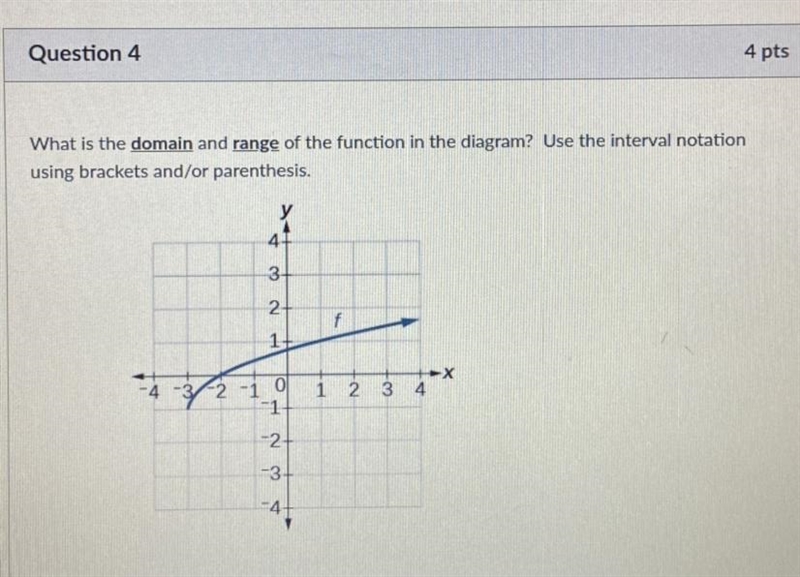 What’s the Domain and Range?-example-1