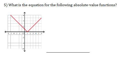 !HELP! What is the equation for the following absolute-value functions?-example-1