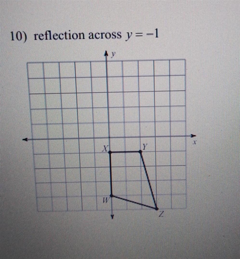 Look at image. reflection across y= -1​-example-1