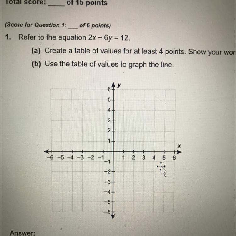 1. Refer to the equation 2x - 6y = 12. (a) Create a table of values for at least 4 points-example-1