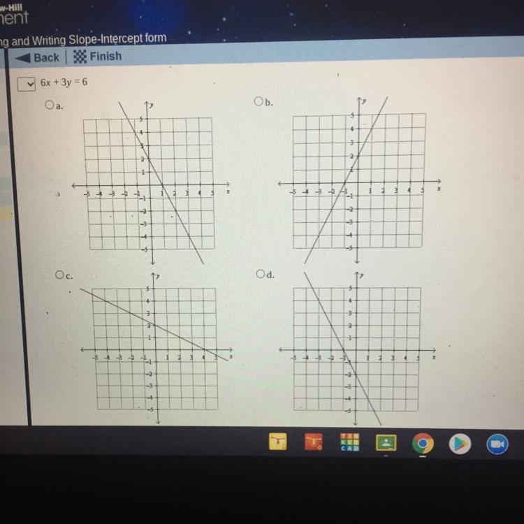 HELP PLEASE THIS IS DUE Graph each equation. 6x + 3y = 6-example-1