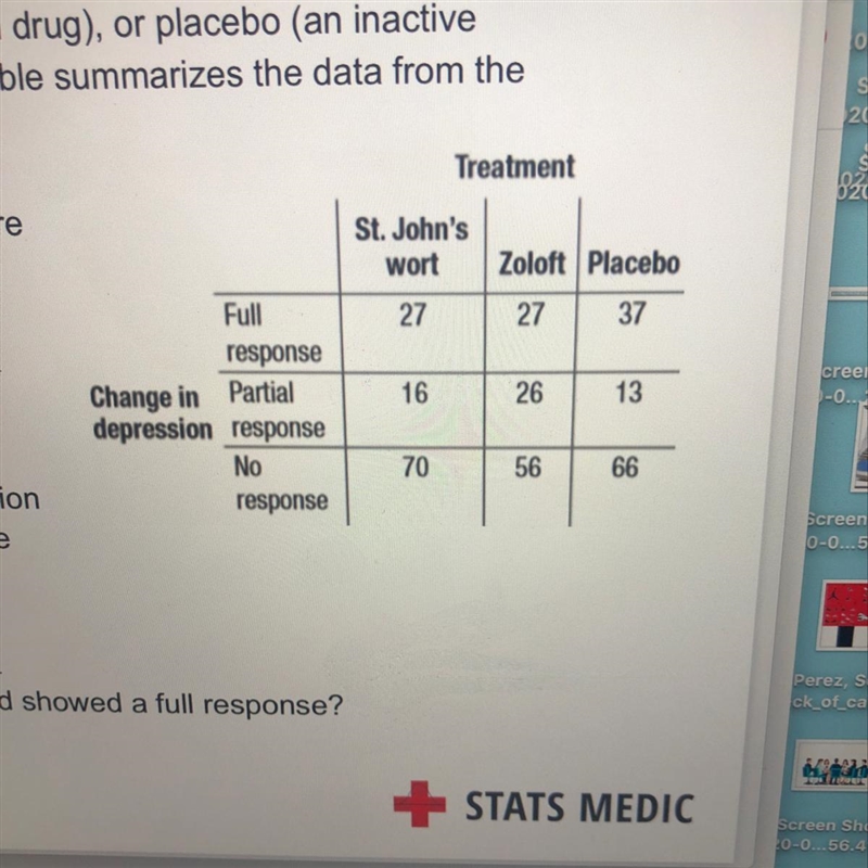 2. An article in the Journal of the American Medical Association reports the results-example-1