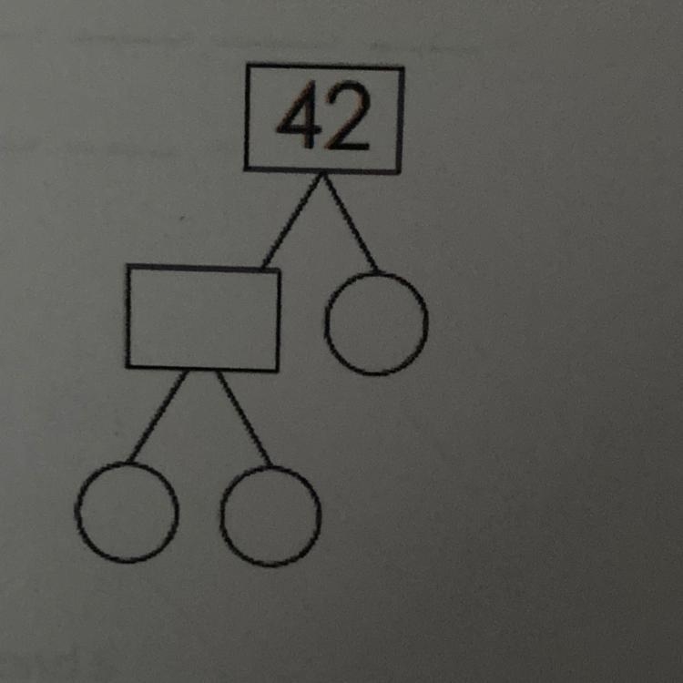 What are the factors of 42-example-1