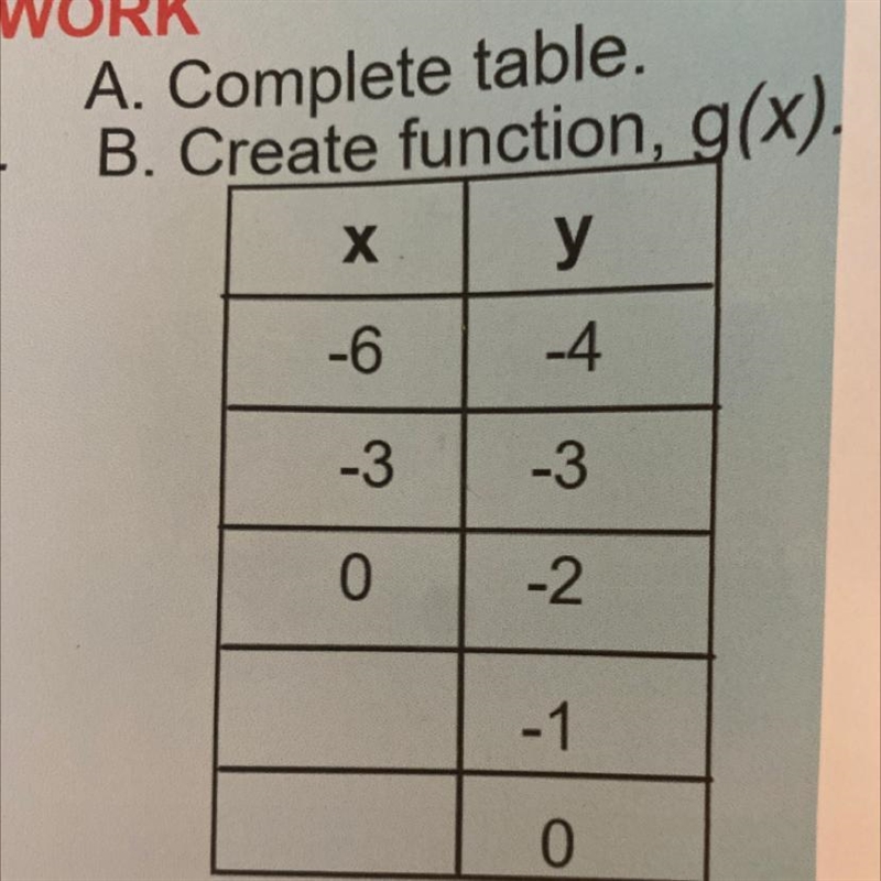 UGENT LOTS OF POINTS-example-1