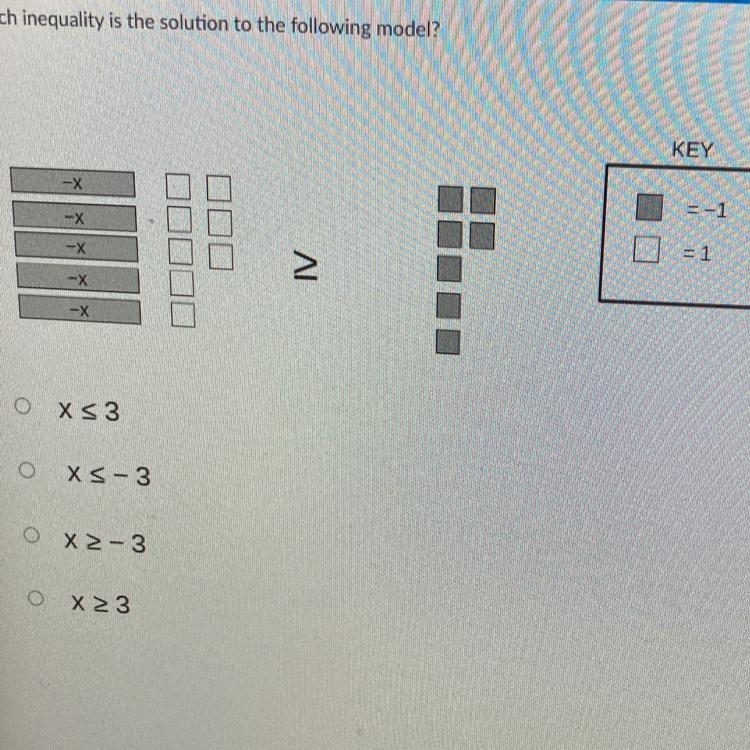 Please answer quickly, it’s inequalities and it’s very confusing.-example-1