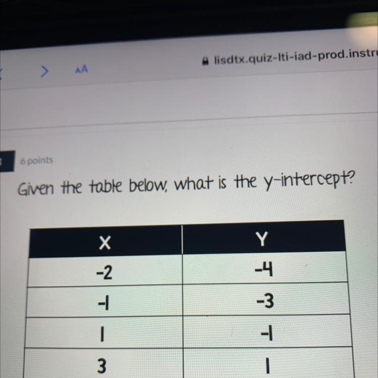 What is the y-intercept?-example-1