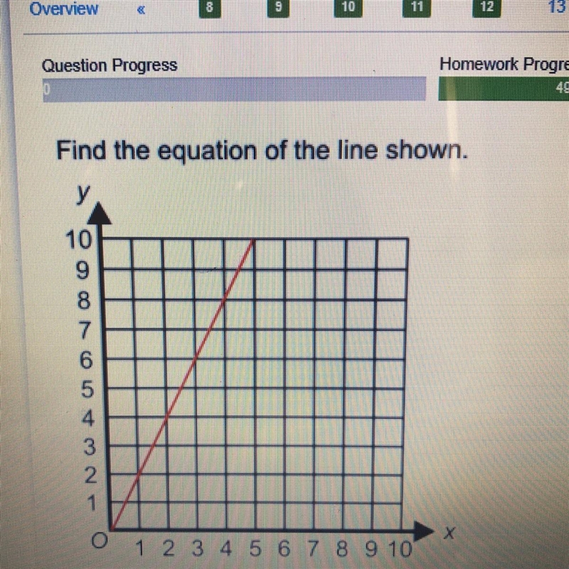 Find the equation of the line shown.-example-1