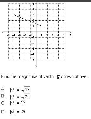 TIMES PLEASE HELP Find the magnitude of vector u shown above. Pic of asnwers and triangle-example-1