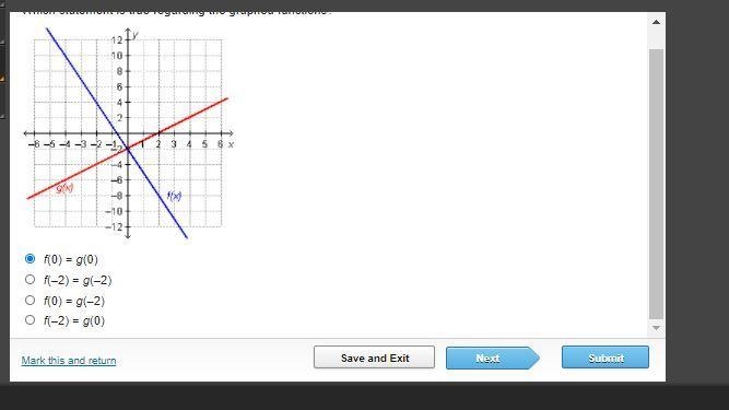 Which statement is true regarding the graphed functions? (Graph below)-example-1