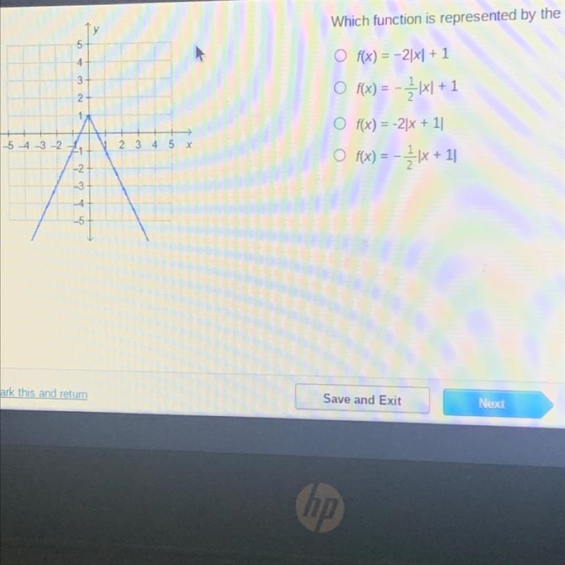 Which function is represented by the graph?-example-1