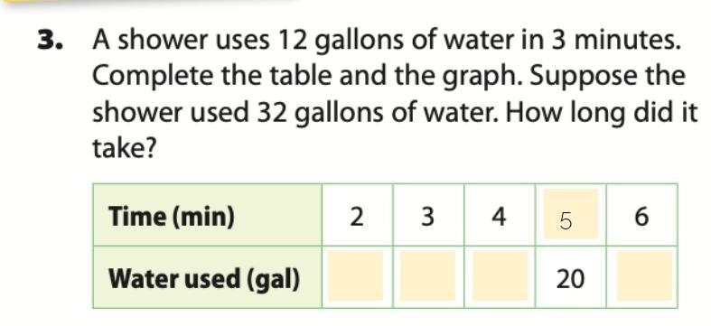 Help... pls ASAP Fill in the blanks-example-1