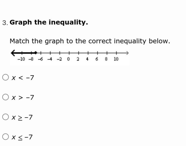 Graph the inequality.-example-1