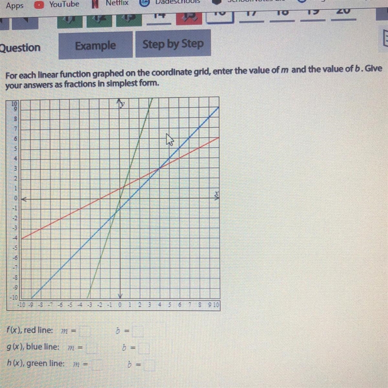 PLS I NEED HELP!! For each linear function graphed on the coordinate grid, enter the-example-1