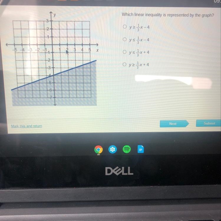 Which linear inequality is represented by the graph?-example-1