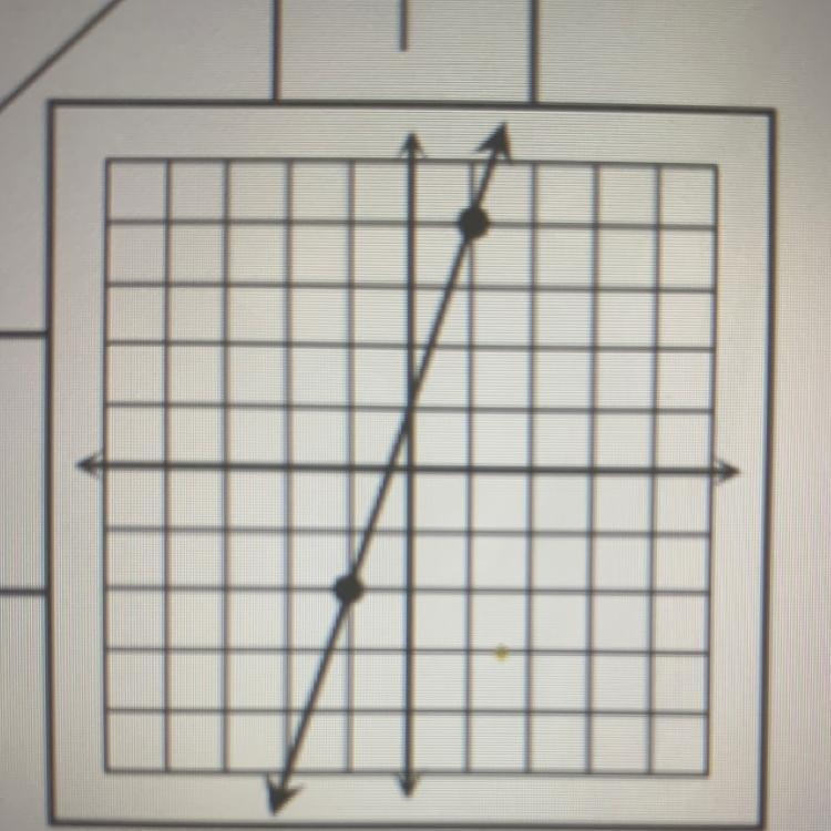 HELPPP ILL GIVE U BRANLIIEST OR WHAT EVER IT IS BUT PLEASE HELP WHATS THE SLOPE-example-1