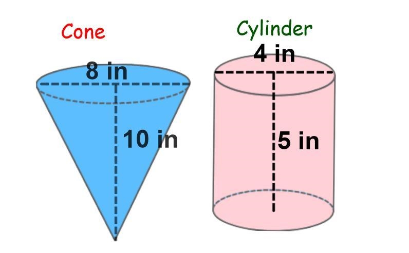 [40pts] Which container holds more water? Approximately how much more?-example-1