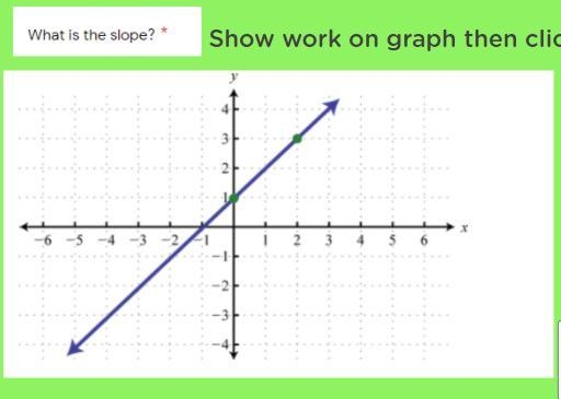 Nothing but slope.................-example-1