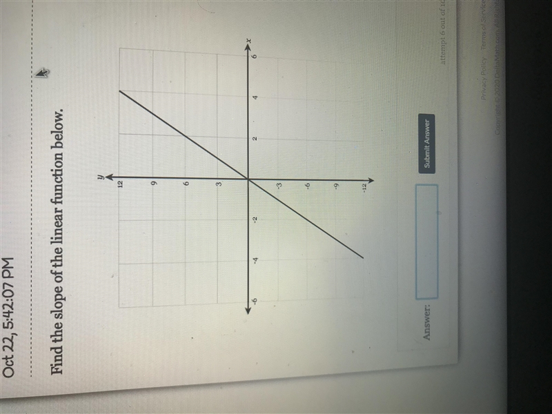 Find the slope of the linear function below-example-1