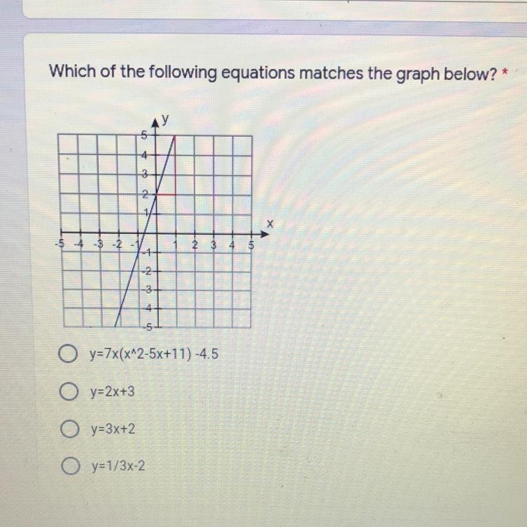 Which of the following equations matches the graph below?(pleaseee I need help:( )-example-1