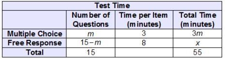 Students are given 3 minutes to complete each multiple-choice question on a test and-example-1