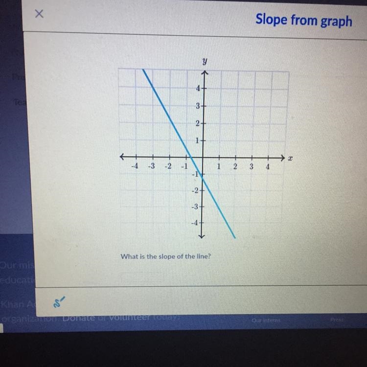 What is the slope of the line-example-1