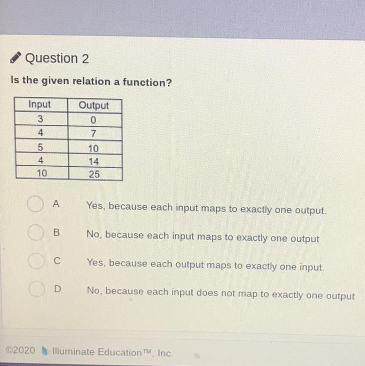 Is the given relation a function?-example-1