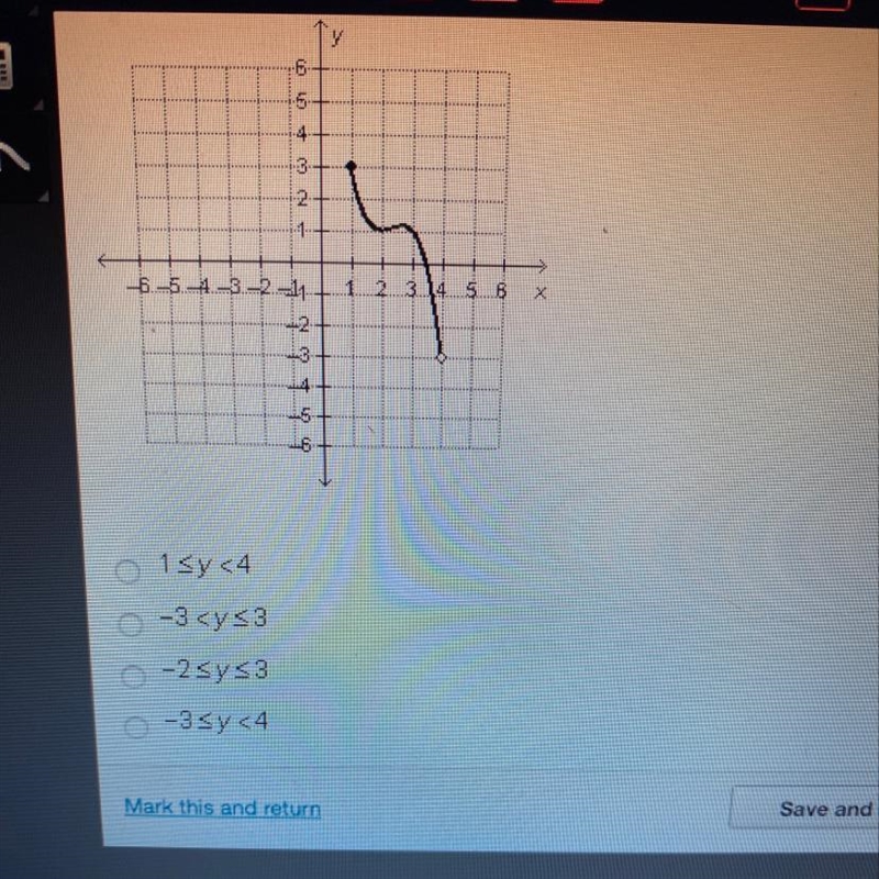 What is the range of the function graphed below?-example-1