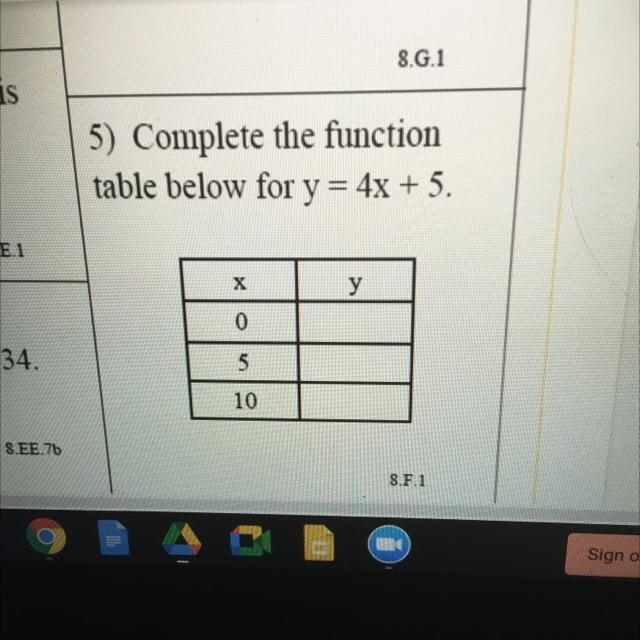 Complete the function table below for y= 4x + 5. (Look at the photo.)-example-1