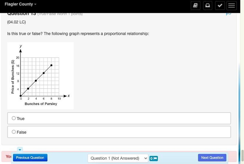 Is this true or false? The following graph represents a proportional relationship-example-1