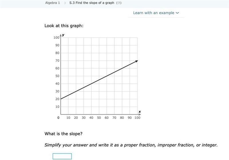 What is the slope? Simplify your answer and write it as a proper fraction, improper-example-1